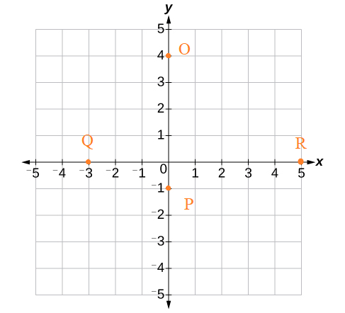 Geometry for Class 10 Maths